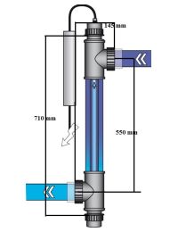 UV sterilizátor rozměry